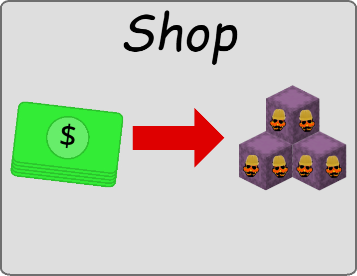 Redirect to the shop page